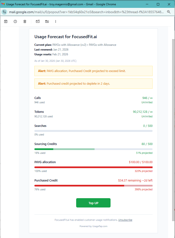 Weekly customer usage forecast email warning before usage limits